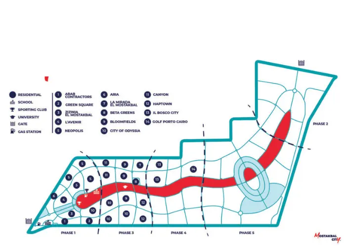 موقع ات ايست